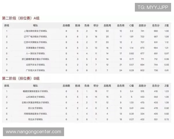 重庆超级联赛完整赛程时间安排及重要比赛节点盘点