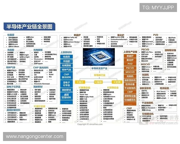 围绕巴塞罗那足球俱乐部辉煌历史与未来发展全景解析