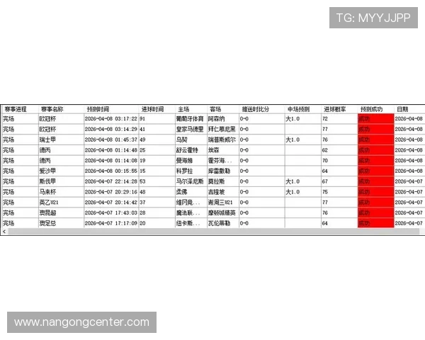 精准解读最新体育赛事走势全面分析各队胜负关键因素